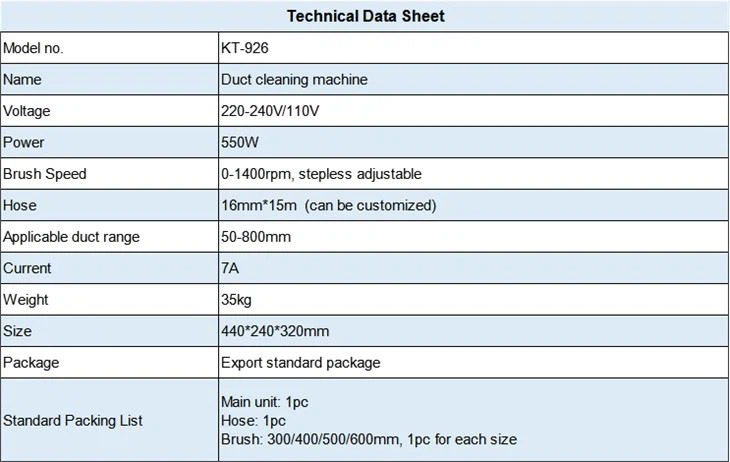 Rotary Duct Cleaning Equipment